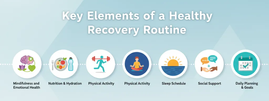 Nisha Mukti Kendra In Bhubaneswar